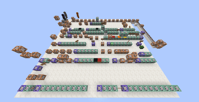 Adventure System - Minecraft Map