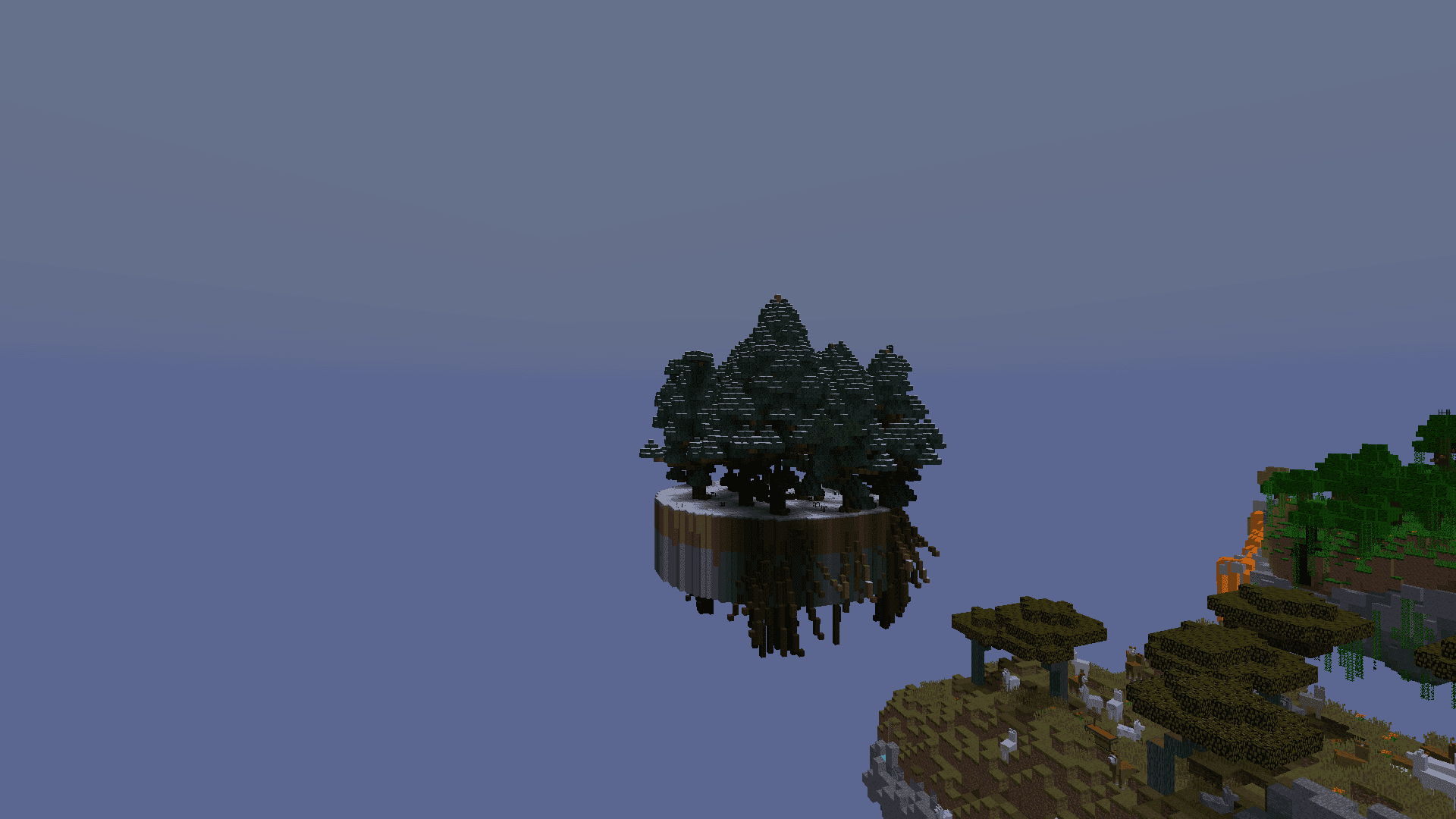 Panda Islands