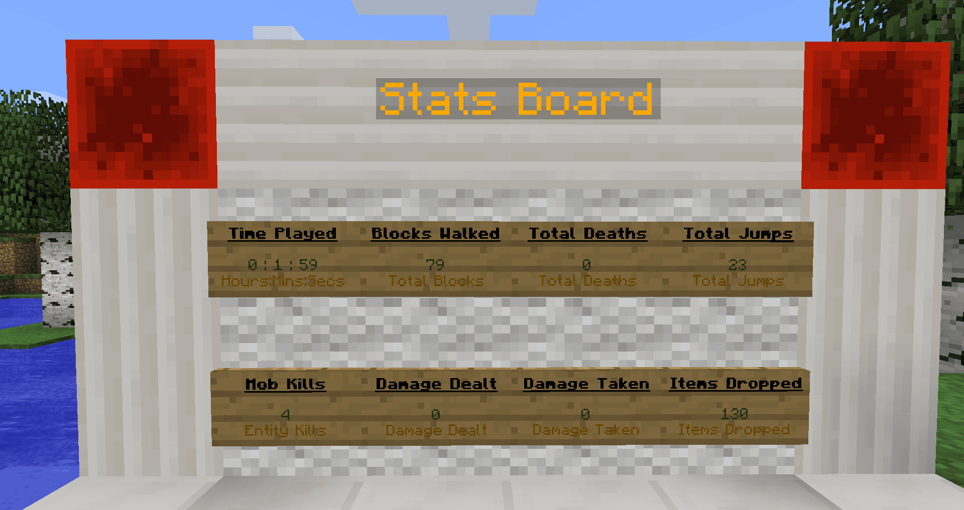 Statistics