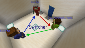Switcher